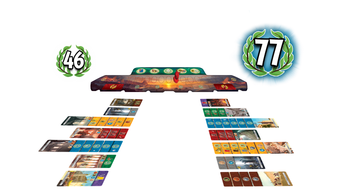 7 Wonders Duel