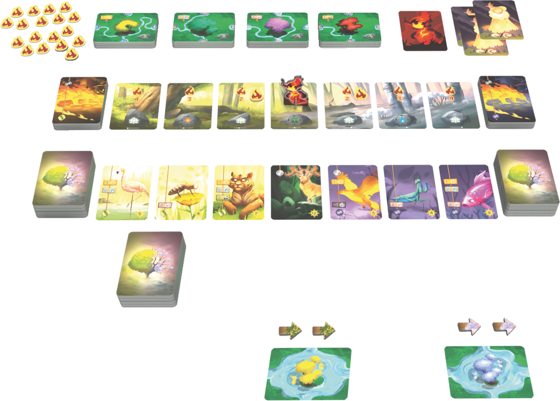 Overzicht van uitgespeelde kaarten tijdens een spel Living Forest Duel