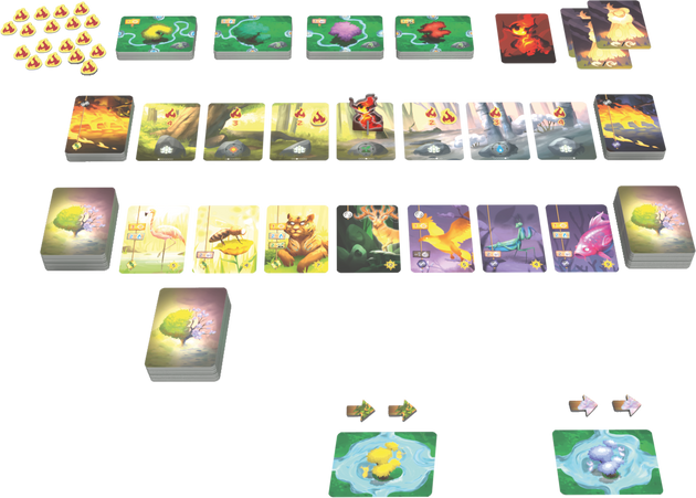 Overzicht van uitgespeelde kaarten tijdens een spel Living Forest Duel