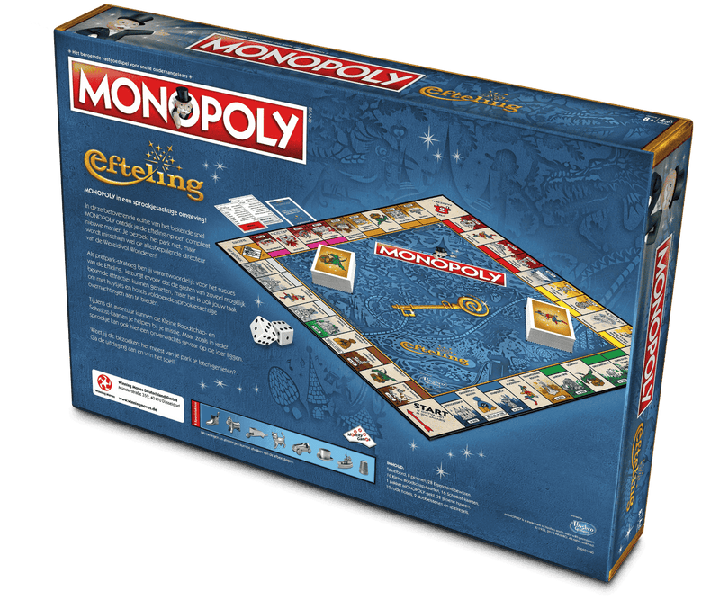 Monopoly Efteling, doos achterkant