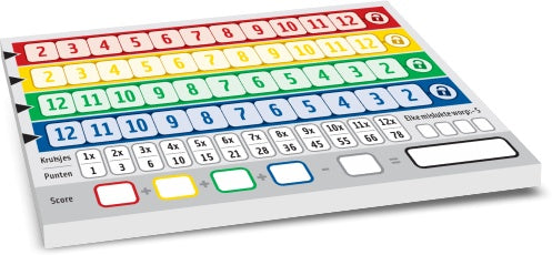 Qwixx bloks - extra scoreblokken