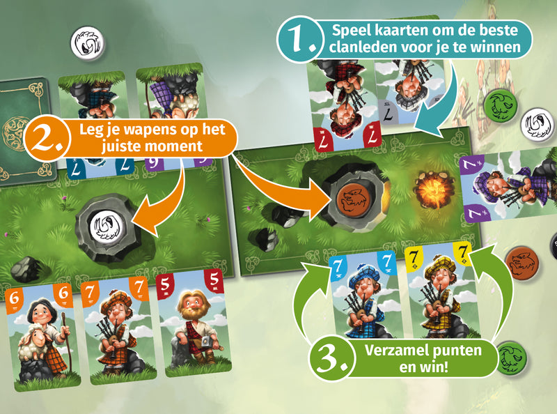 Sluwe Schotten, speloverzicht