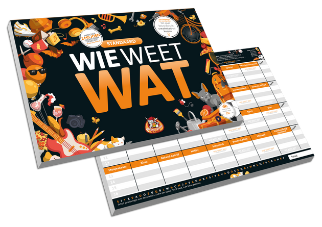 Wie weet wat: Standaard, quizspel