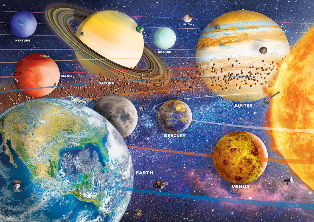 Illustratie van het zonnestelsel met planeten – focus op de aarde uit de Planet Earth puzzel